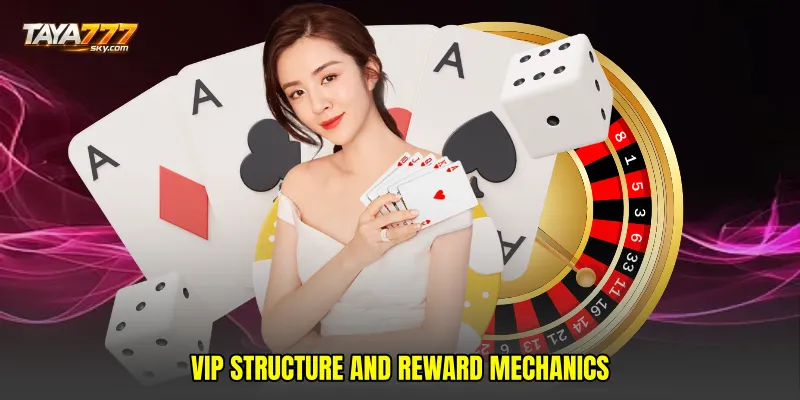 VIP Structure and Reward Mechanics